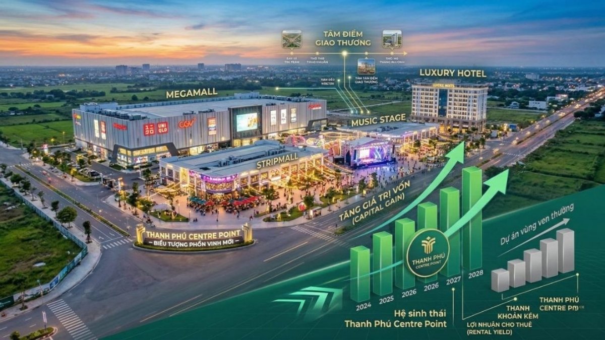Thanh Phú Centre Point hứa hẹn tiềm năng tăng giá trị bất động sản lớn