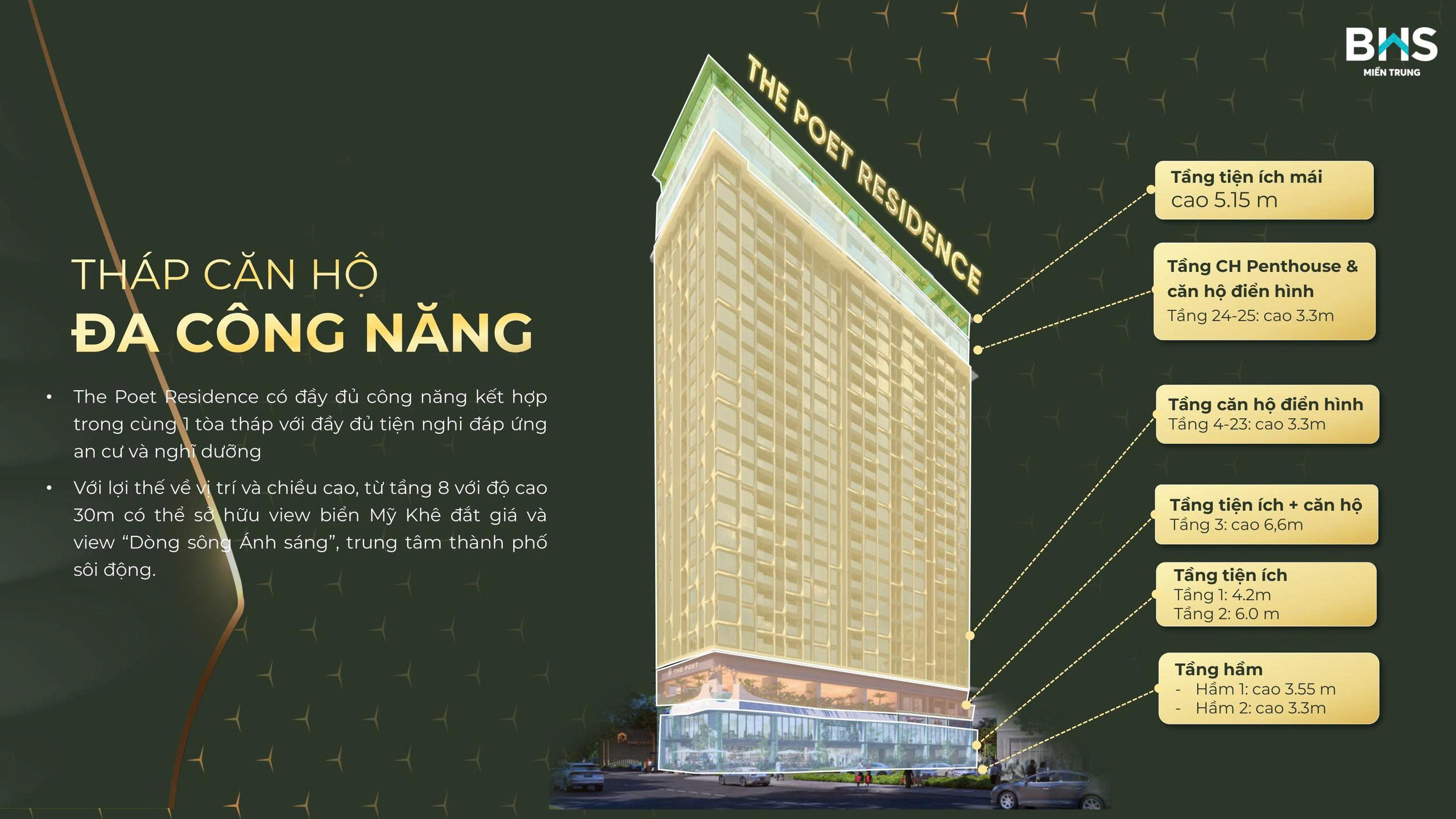 Bố trí mặt bằng căn năng The Poet Residence Danang