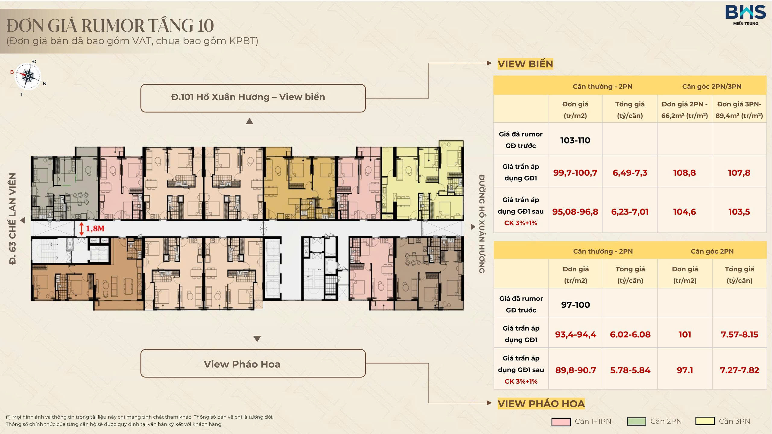Giá bán The Poet Residence Đà Nẵng mặt biển Mỹ Khê có phù hợp? 8 Giá Bán Căn Hộ view biển Mỹ Khê The Poet Residence Đà Nẵng